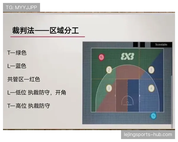 篮球规则详解:身体接触容忍度的判定标准与尺度解析 篮球规则详解:身体接触容忍度的判定标准与尺度解析